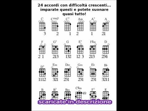 Corso di Ukulele veloce - 24 accordi e suonate quasi tutto