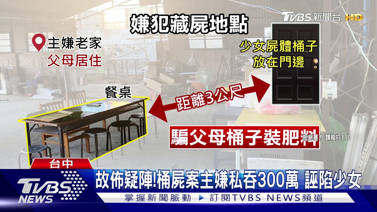 故佈疑陣!桶屍案主嫌私吞300萬 誣陷少女