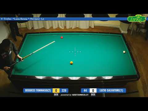 V Trofeo "Luca Renna" Neviano - Le 28/01/2019 Luzio Salvatore - Begucci Tommaso