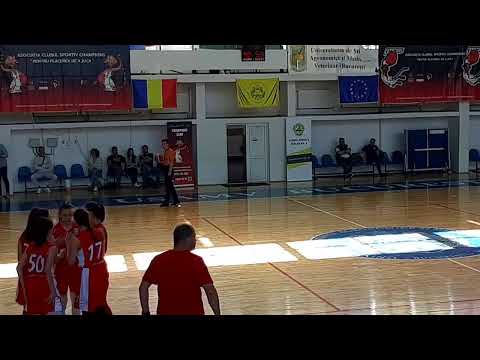 Acs Champions - Csu Brașov, 51 - 56, TF U16F, București, 12.05.2019