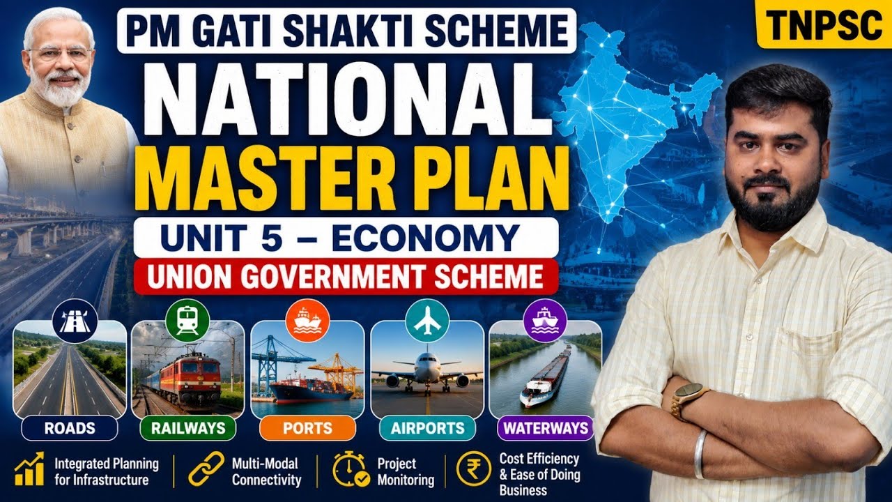 PM GATI SHAKTHI/NMP/Unit 5/Economy/Logistics/Multi modal Connectivity/Union Government Scheme/#tnpsc