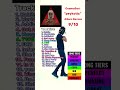 Psykotic By OsamaSon Album Review Albumreview Osamason Psykotic Underground Lilo