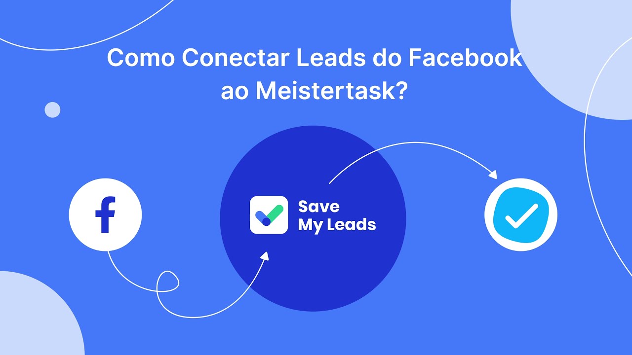 Como conectar leads do Facebook a Meistertask
