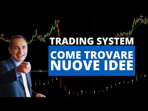 Consigli di Trading Sistematico – Come identificare il miglior Timeframe e scoprire nuove Strategie