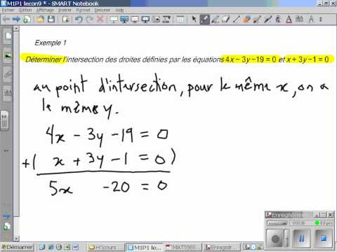 comment trouver intersection de deux droites