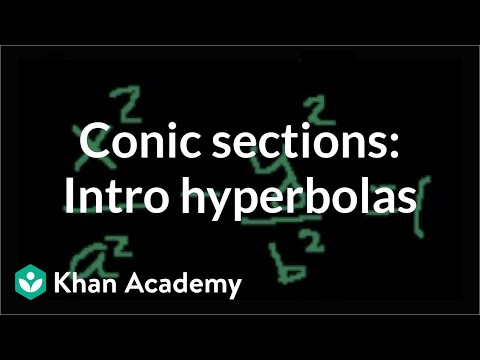 Conic Sections: Hyperbolas Part 1