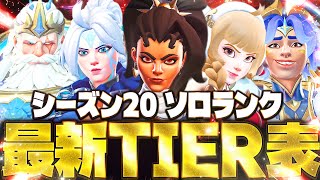 【最新版】 ソロランク最強キャラランキング ヴェンデッタが弱い理由が止まらない【オーバーウォッチ2】【Tier list】