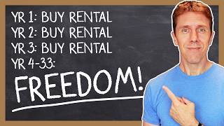 Three Years. Three Rentals. 30 Years of Freedom