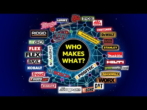 Power Tool Manufacturers and Who Really Owns Them In 2025