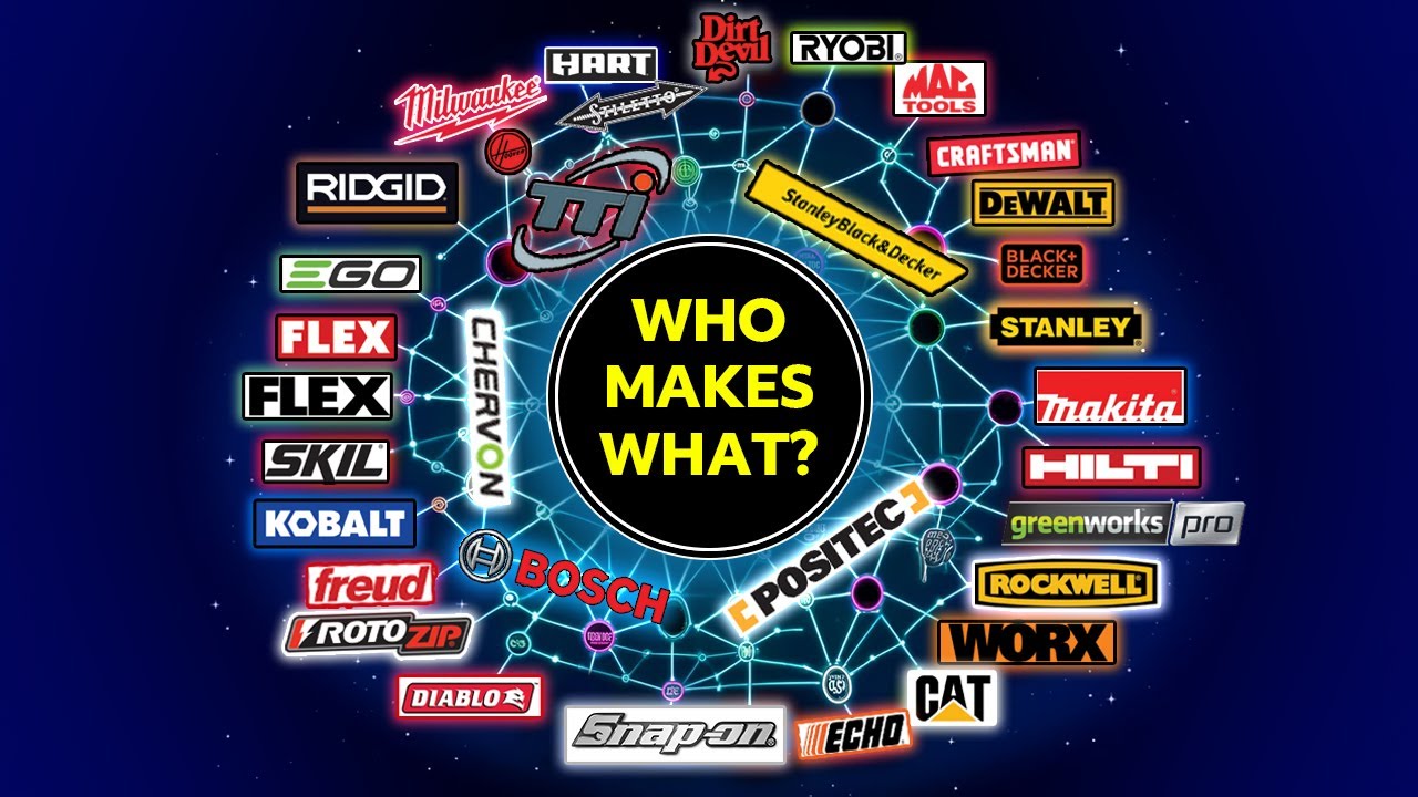 Power Tool Manufacturers and Who Really Owns Them In 2025