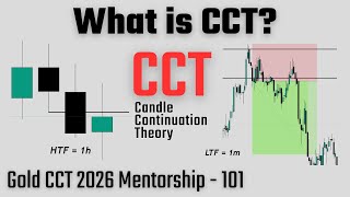 GOLD CCT 2026 MENTORSHIP - 101