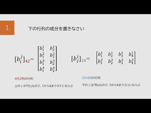 リッチテンソルについて詳しく解説