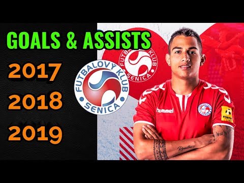 Frank Castaneda | GOALS & ASSISTS | 2017 - 2019 | Welcome to FC Sheriff Tiraspol