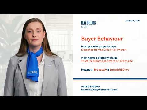 Haybrook Ltd Barnsley Monthly Property Market Update for Mapplewell   January 2026