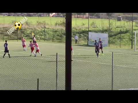 Under 17 Elite: ATLETICO 2000 - VILLALBA 3-0