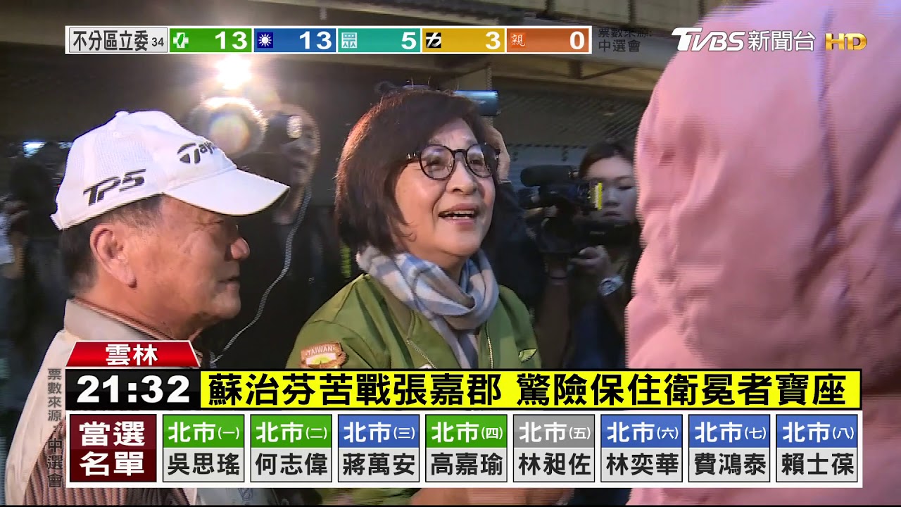 蘇治芬苦戰張嘉郡 驚險保住衛冕者寶座