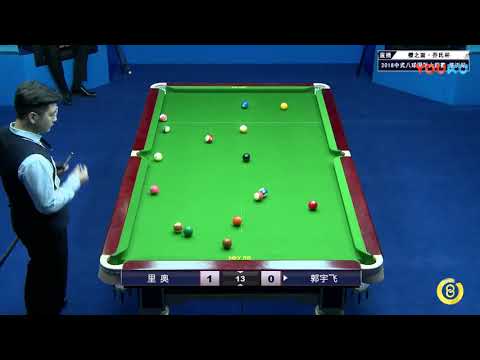 Leo Ostrowsak (REU) VS Guo Yufei - Part 1 - World Chinese 8 Ball Masters Tour 2018-2019 Stop 1 Linyi