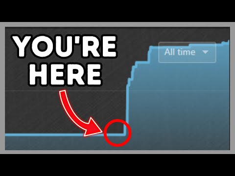 Stuck at 700 ELO? Watch This.  Rating Climb 697 to 743 ELO (Chess.com Speedrun)