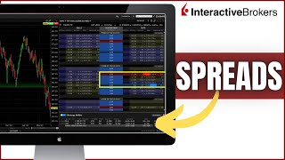Trading Spreads in Interactive Brokers (Verticals, Iron Condors, Butterfly Spreads)