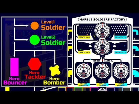 Marble Soldiers Team Battle #3 [Yellow vs Cyan] - in Algodoo