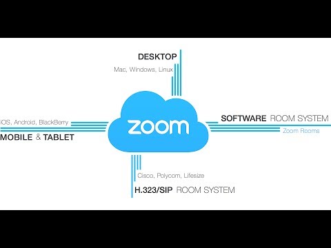 download lagu mp3 mp4 Zoom Plateforme, download lagu Zoom Plateforme gratis, unduh video klip Zoom Plateforme