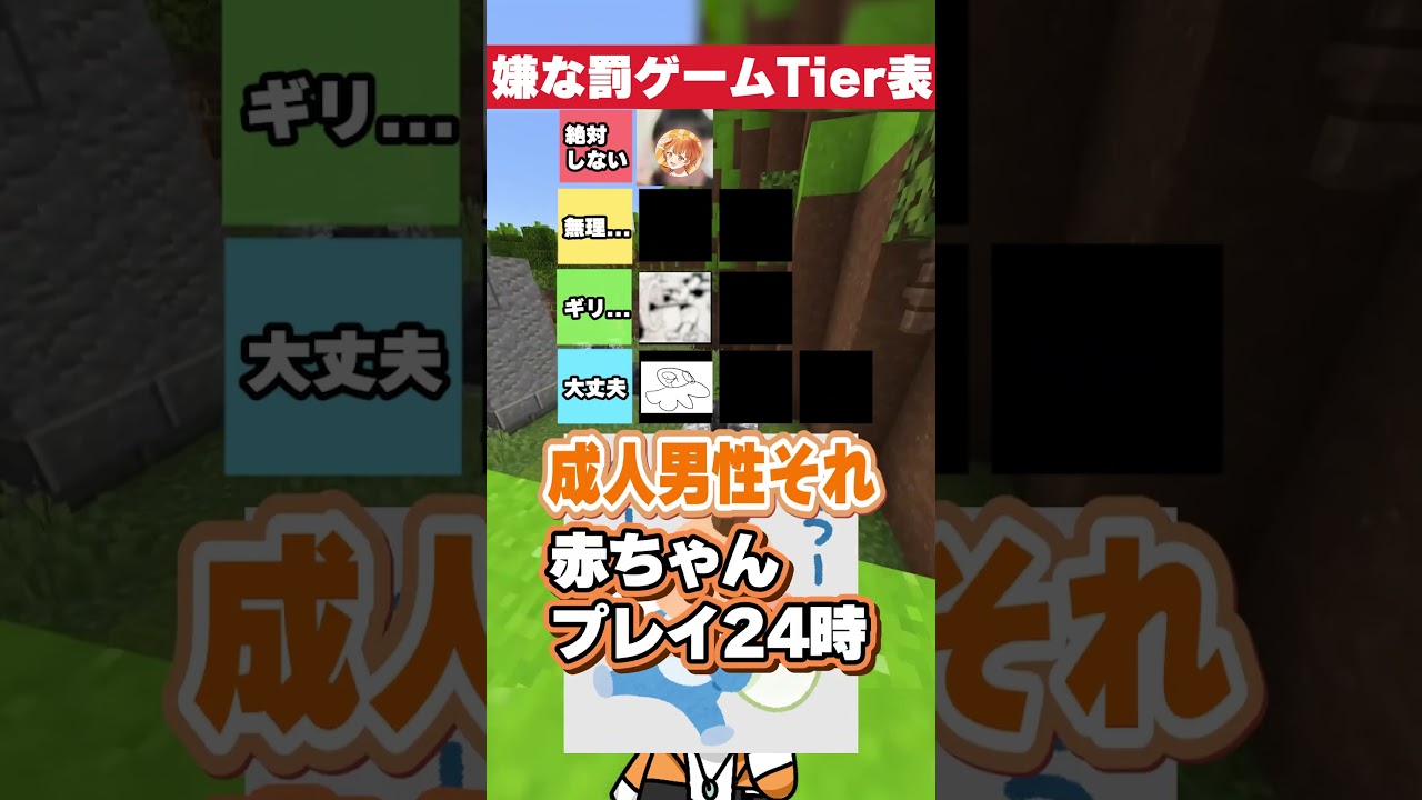 【衝撃】高評価すると...？ #shorts  #うそつきマカロン      #歌い手 #マイクラアスレ