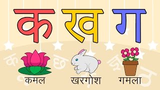 Learn 36 Hindi Varnamala letters with pictures