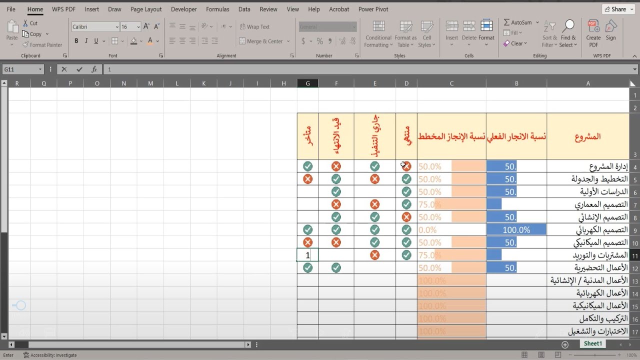 نموذج تتبع تقدم المشاريع في Excel