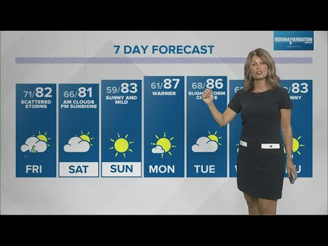 Live Doppler 13 Weather Forecast