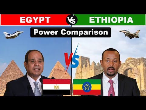Egypt vs Ethiopia Military Strength Comparison 2025