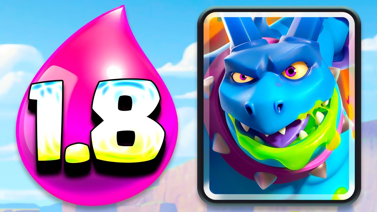 Minion Giant Cycle is Absolutely *UNDEFEATED* 🤩