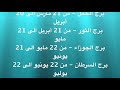 ترتيب الابراج بتاريخ الميلاد