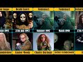 Chronology Of Deaths And Who Killed Whom In Harry Potter