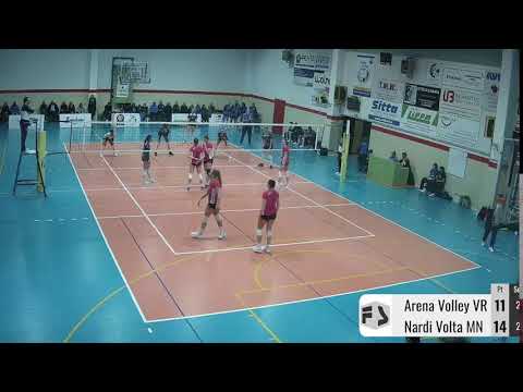 #B1F Arena Volley Team VR - Nardi Pallavolo Volta MN