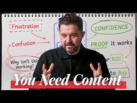 My Favourite Marketing Strategy for 2026