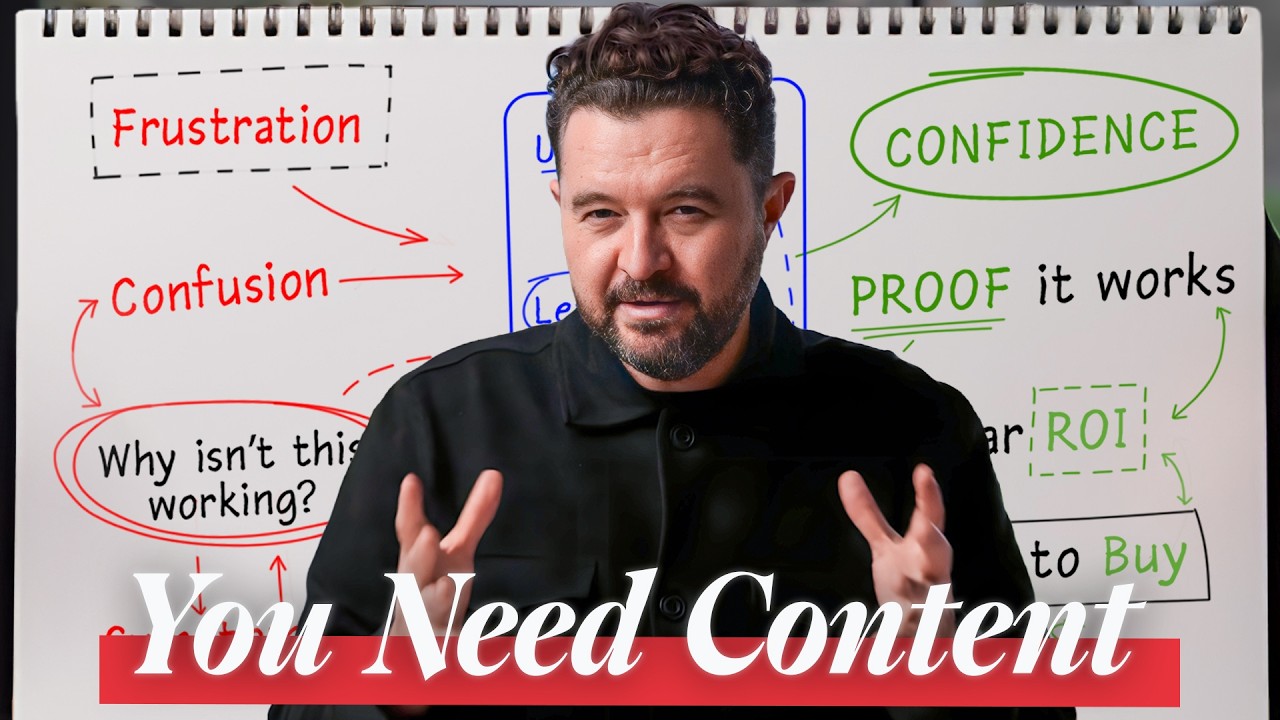 My Favourite Marketing Strategy for 2026