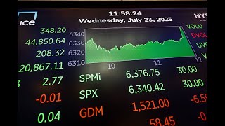 Brian Belski: The bull market is still very much alive