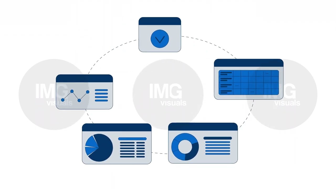 Interconnected circular business dashboard workflow 2D objects animation