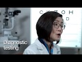 Ask The Doctor: Dr. Kim: Wet Macular Degeneration