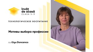  "Мотивы выбора профессии"