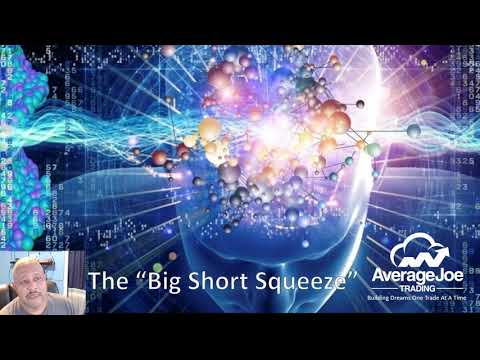 The Big Short Squeeze! $GME  $MRNA  $SQ  $CRM trade recaps