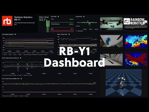 RB-Y1 Dashboard