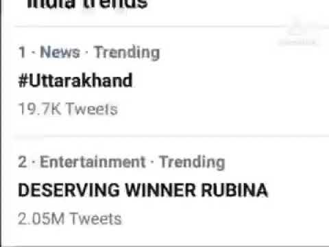 DESERVING WINNER RUBINA » 16M Tweets | Rubina Dilaik | Highest Twitter Trend