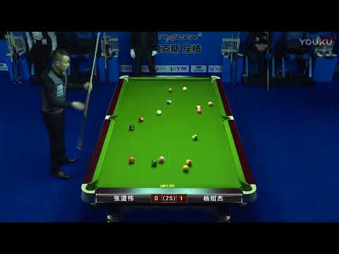 Zhang Daowei VS Phone Myint Kyaw - 2017 World Chinese 8 Ball Masters Grand Final