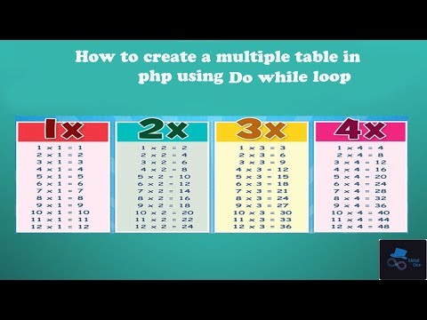 How To Create A Multiple Table In Php Using For Do While Loop