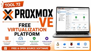 Tool 72 | Proxmox VE: Free Virtualization Platform | Free & Open Source Software | Uplatz