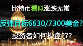 [閒聊] 加密貨幣閒聊區3/31 減半+清明節=變盤!??