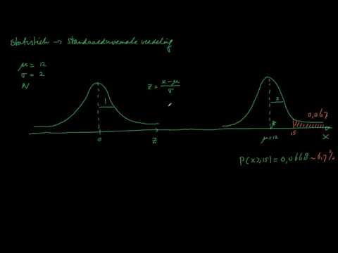 Statistiek standaardnormale verdeling