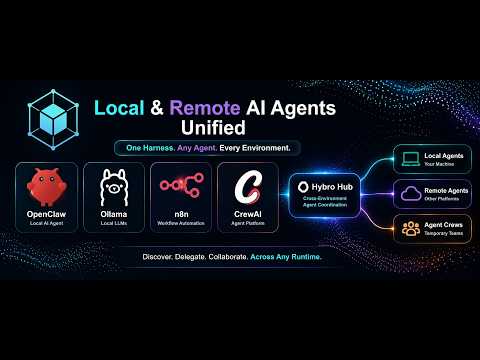 Local + Remote AI Agents Collaborating Across Environments (OpenClaw Demo)