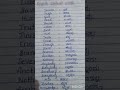 English English Words With Kannada Meaning